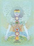 http://www.yoga-ayurveda.be/Images/chakras_300h.jpg