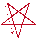 Banishing Inverted Pentagram of Fire