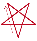 Invoking Inverted Pentagram of Fire