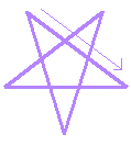 Invoking Inverted Pentagram of Spirit Active