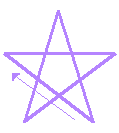 Invoking Pentagram of Spirit Active