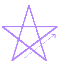 Invoking Pentagram of Spirit Passive