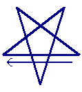 Banishing Inverted Pentagram of Water