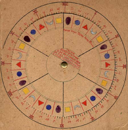 The Tattwa Tide Calculator