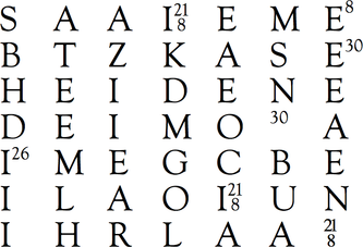 the Holy Sevenfold Table containing seven Names of God